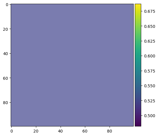 Gaussian Pyramid without edge detection