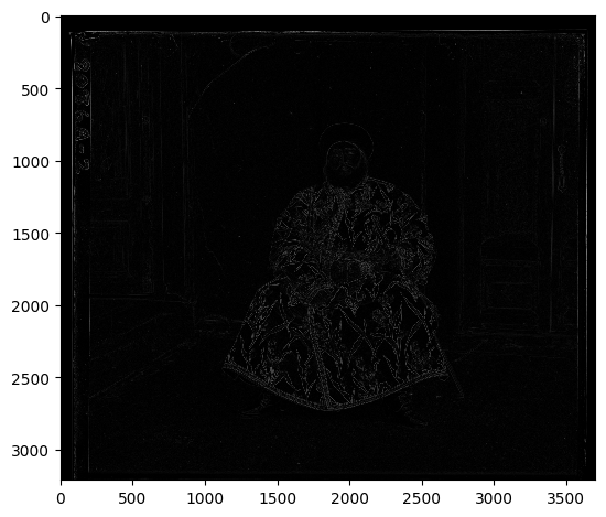 Church after Sobel kernel convolution